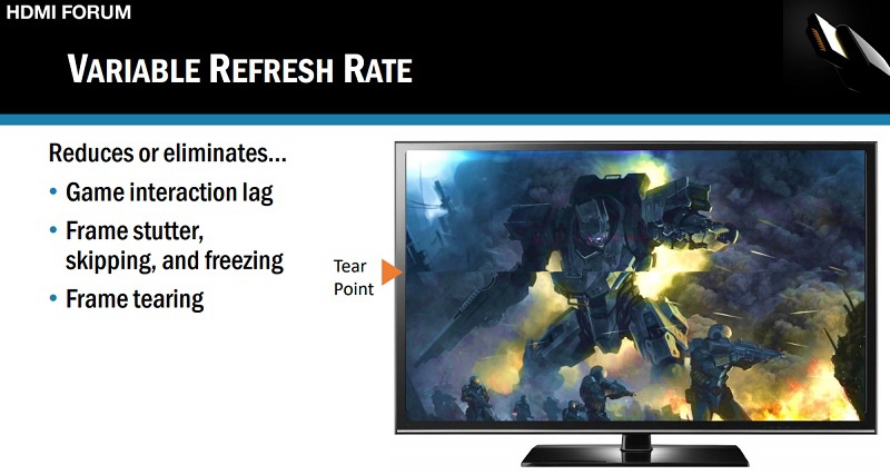 Variable Refresh Rate
