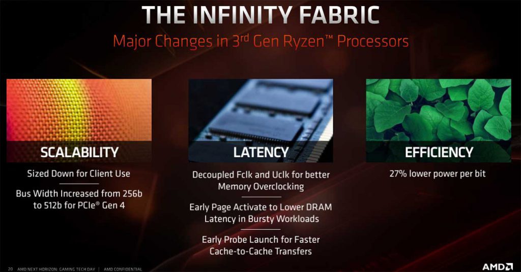 AMD-Ryzen-3000-review-9
