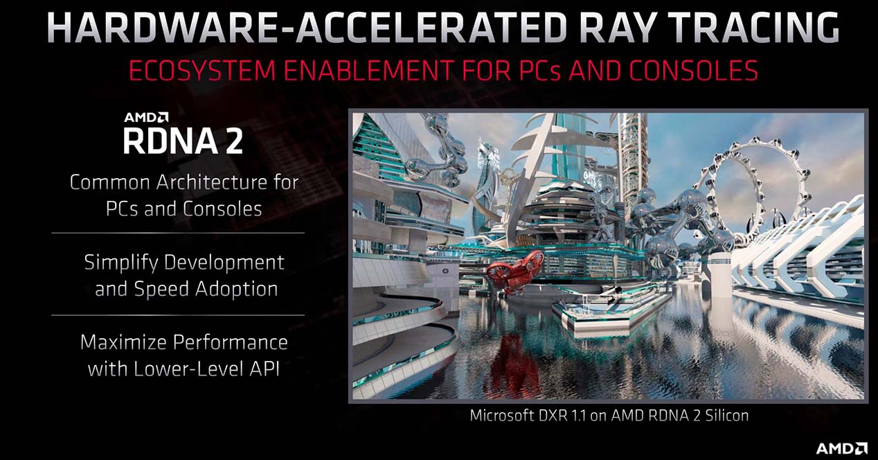 AMD-Ray-Tracing