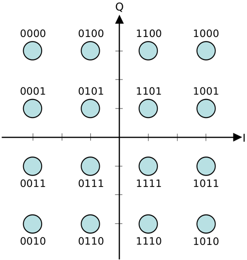 HSsignal2-fig1