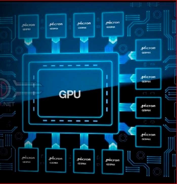 GDDR6X RTX 3090 Ti