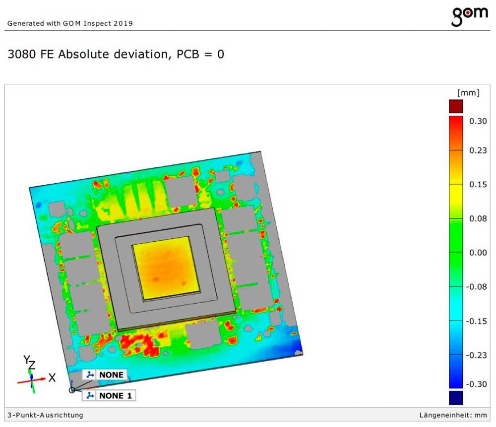 NVIDIA-AMD-GPU-3d-scaling-8