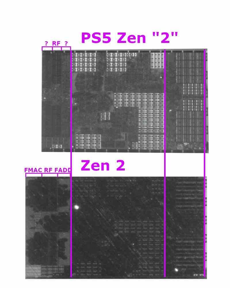 Zen 2 PS5 PC