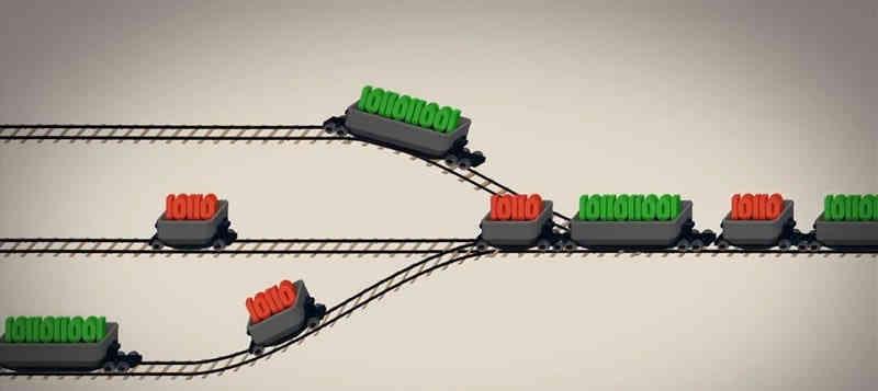 Procesadores Comandos ASYNC Compute