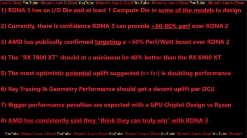 RDNA 3 Moore's Law