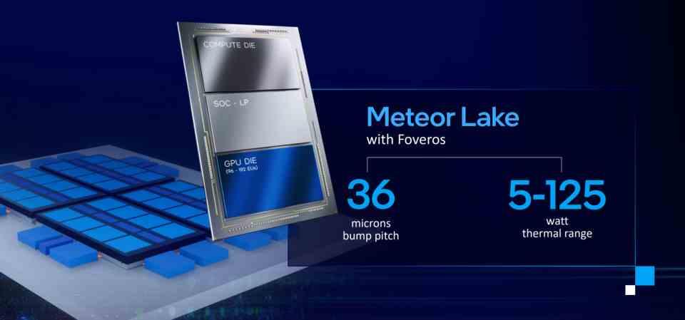 intel Metor Lake